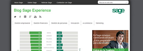Blog Sage