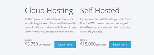 Hosting WordPress.com