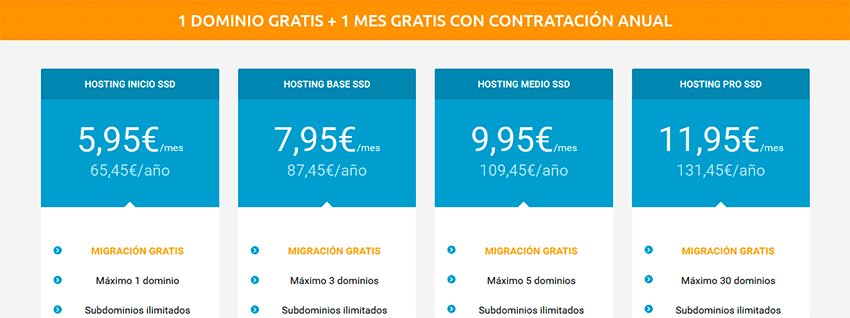 comparativa raiola vs webempresa
