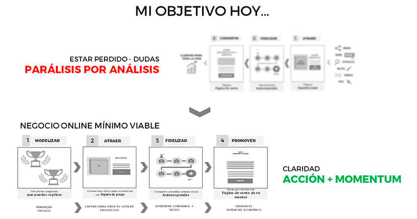 consejos para vender con un webinar