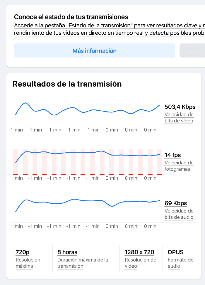 Facebook Live Producer - Lifestyle al cuadrado